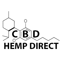CBD Hemp Direct Logo